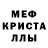 Мефедрон 4 MMC Viktor Chyrkin